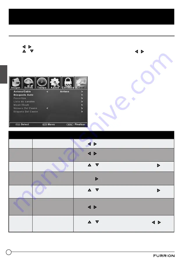 Furrion FDHS32M4A Instruction Manual Download Page 90