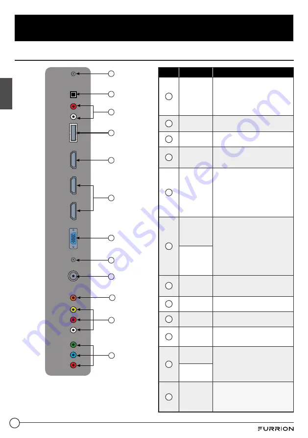 Furrion FEFD22S0A Instruction Manual Download Page 44