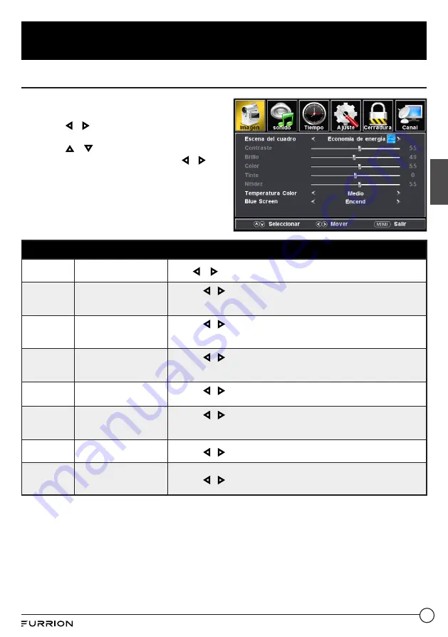 Furrion FEFD22S0A Instruction Manual Download Page 87