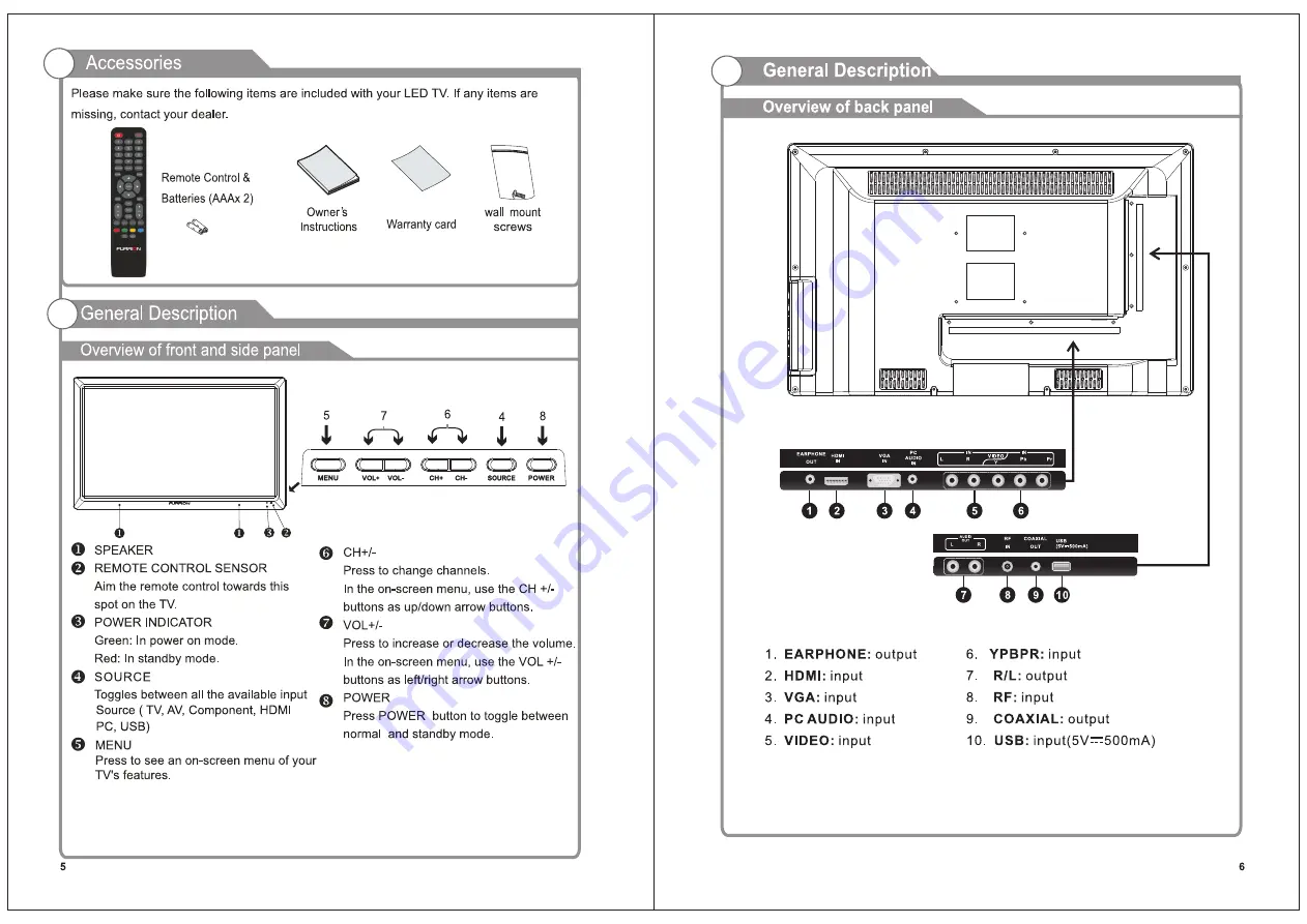 Furrion FEFS24A6A User Manual Download Page 5