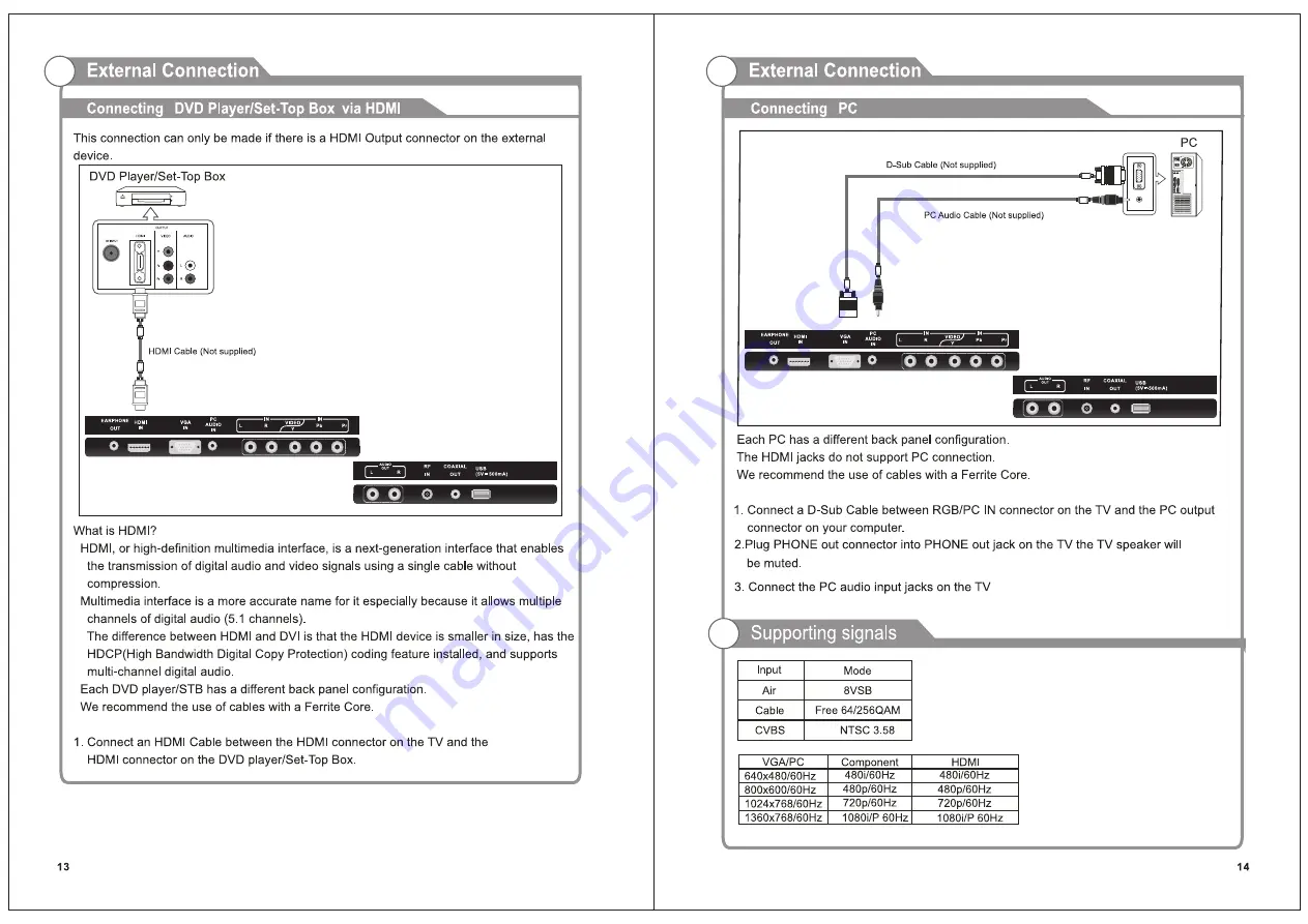 Furrion FEFS24A6A User Manual Download Page 9