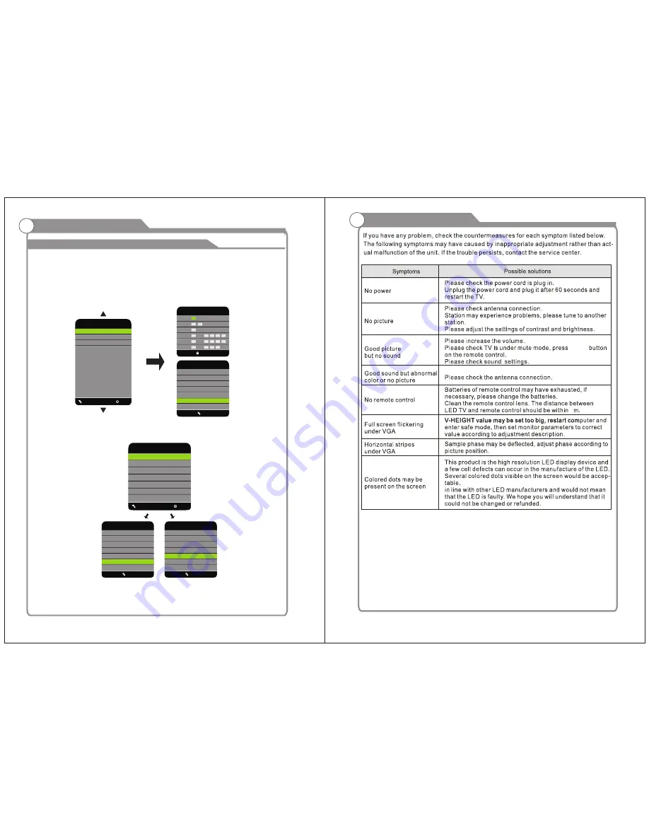 Furrion FEHS19E6A User Manual Download Page 12