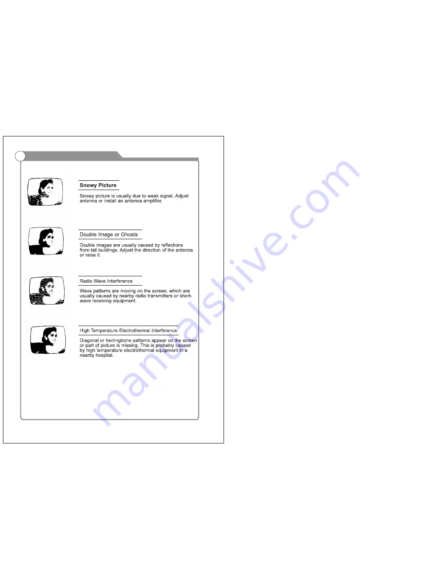 Furrion FEHS19E6A User Manual Download Page 13