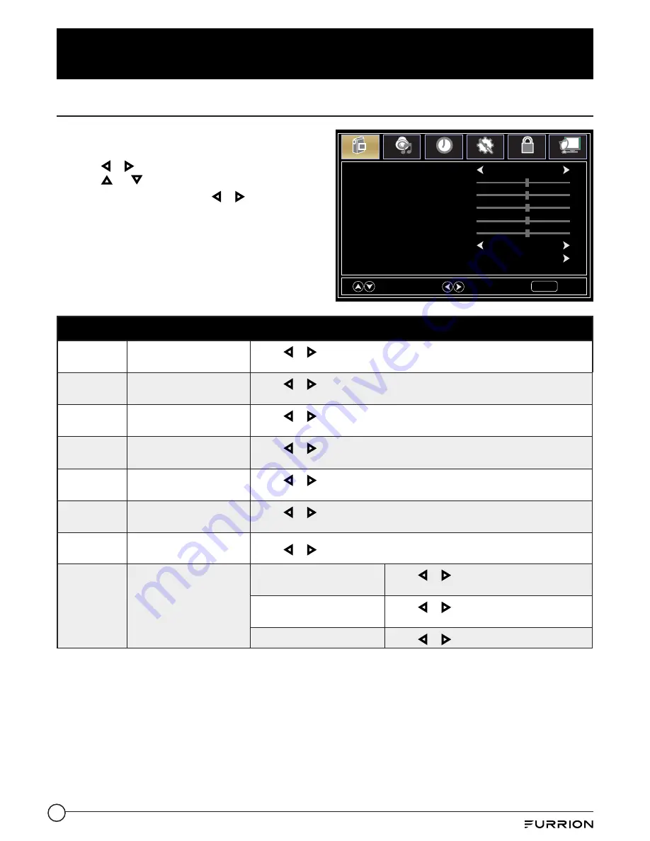 Furrion FEUS50K9A Instruction Manual Download Page 18