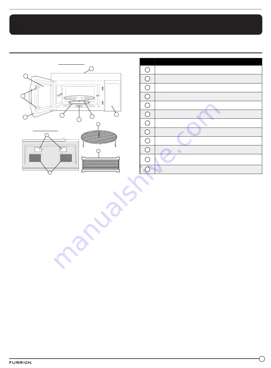 Furrion FMCM15-BL-A User Manual Download Page 5