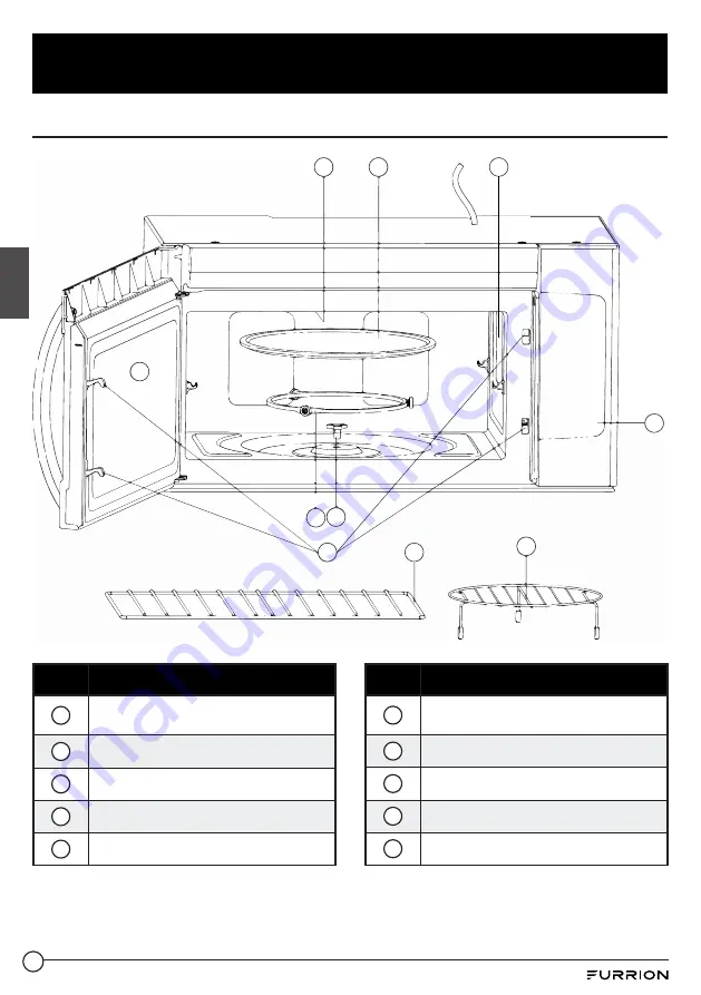 Furrion FMCM17-BL Instruction Manual Download Page 66