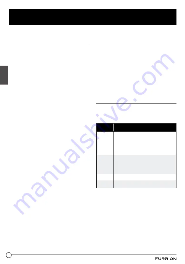 Furrion FMCM17-BL Instruction Manual Download Page 70