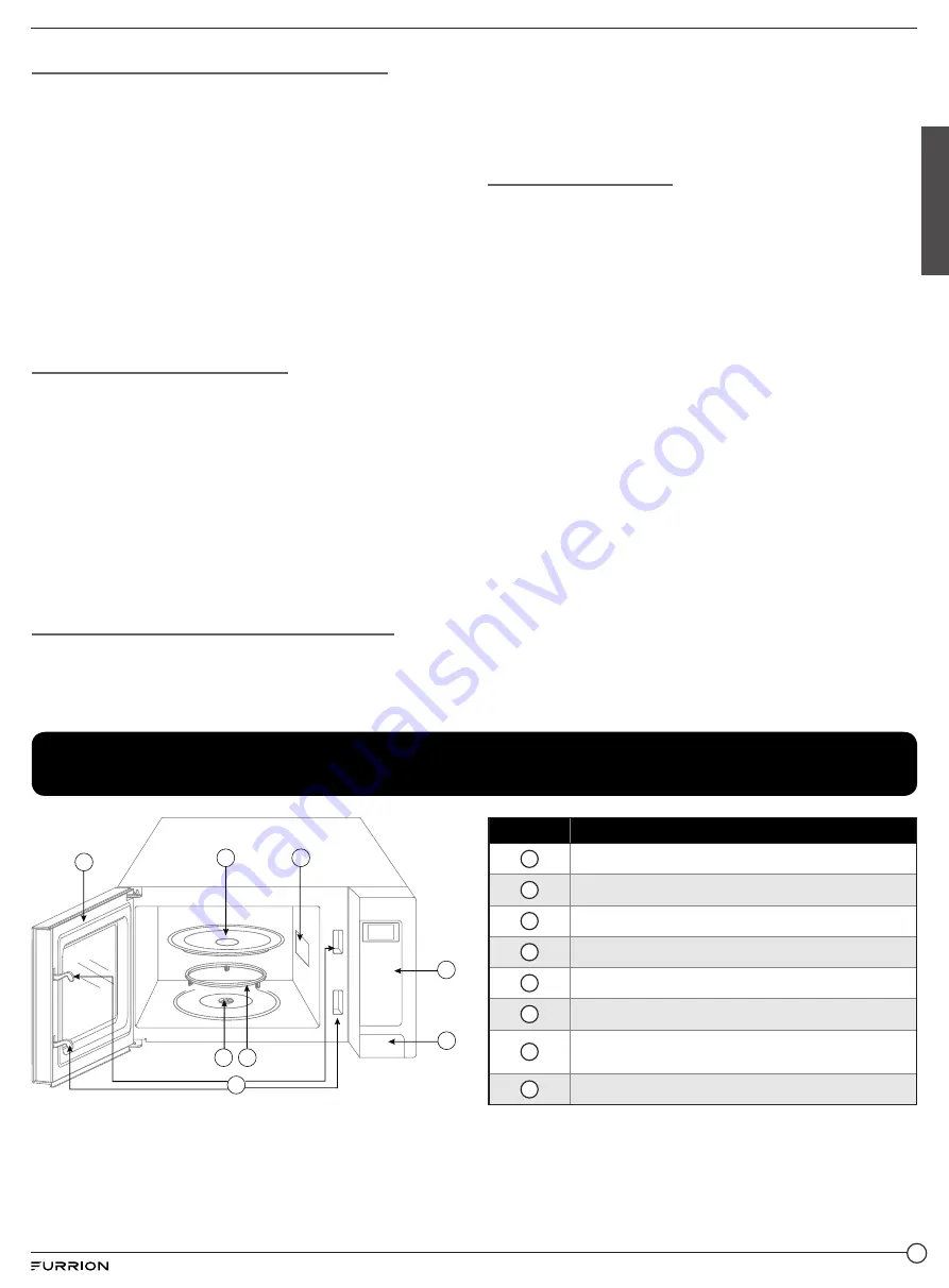 Furrion FMSPR09-SS Скачать руководство пользователя страница 5