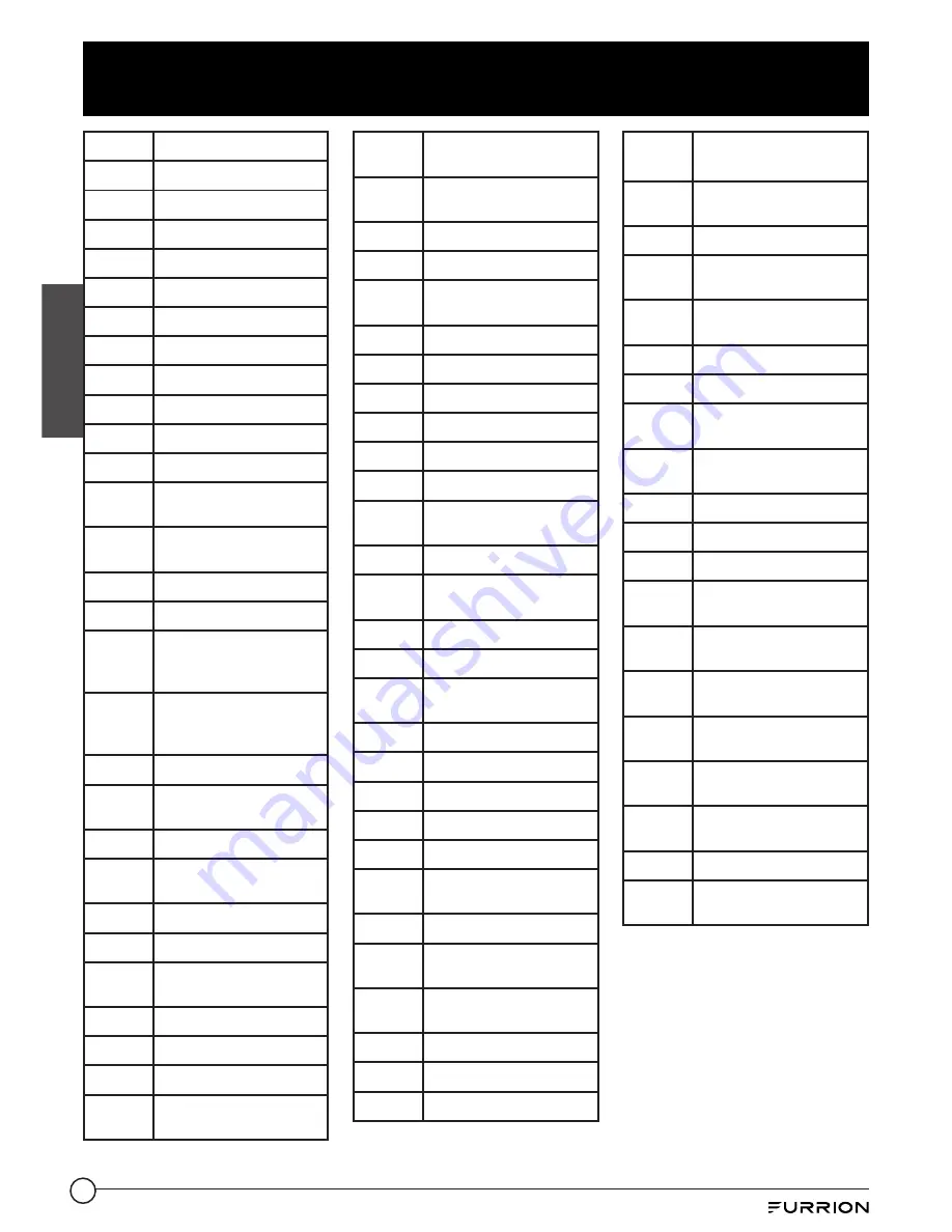 Furrion FSRB17CA-BL Instruction Manual Download Page 58