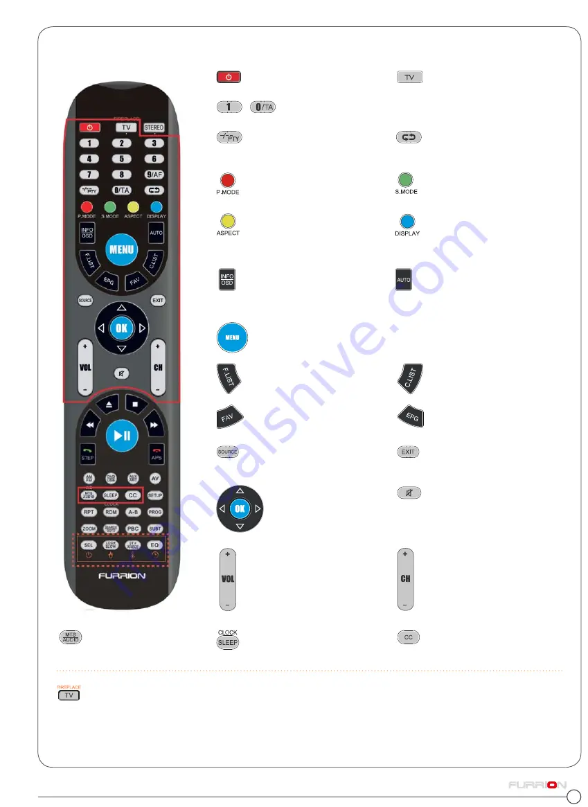 Furrion Unismart User Manual Download Page 1