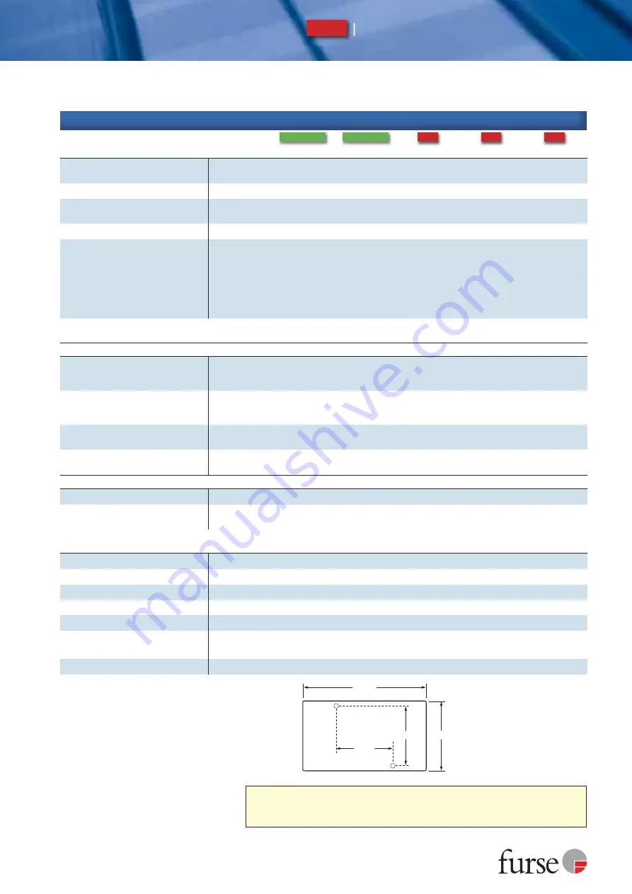 Furse ESP Cat-5 Series Technical Note Download Page 2