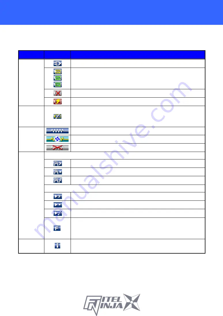 Furukawa electric FITELNINJA NJ001 User Manual Download Page 22