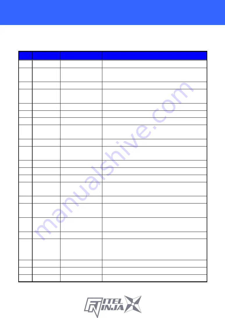 Furukawa electric FITELNINJA NJ001 User Manual Download Page 28