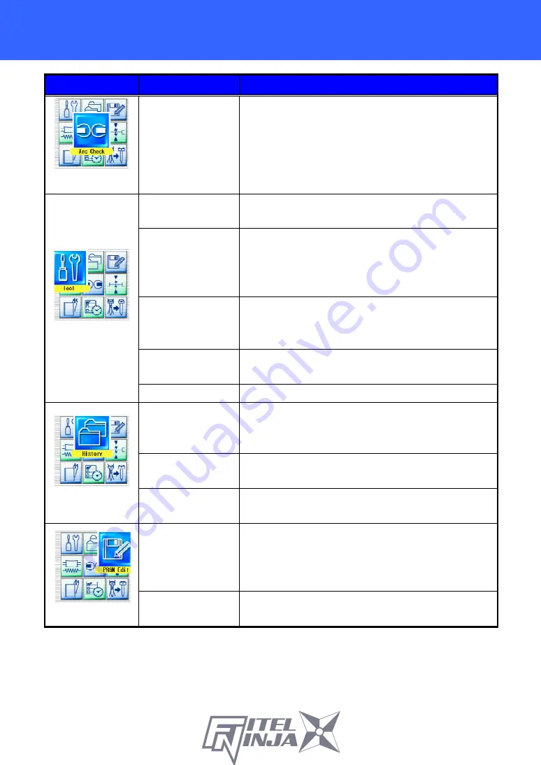 Furukawa electric FITELNINJA NJ001 User Manual Download Page 45