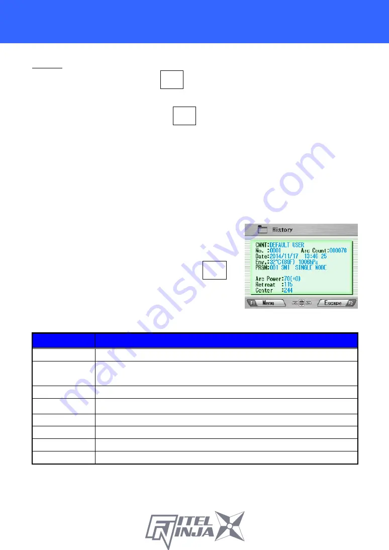 Furukawa electric FITELNINJA NJ001 User Manual Download Page 59