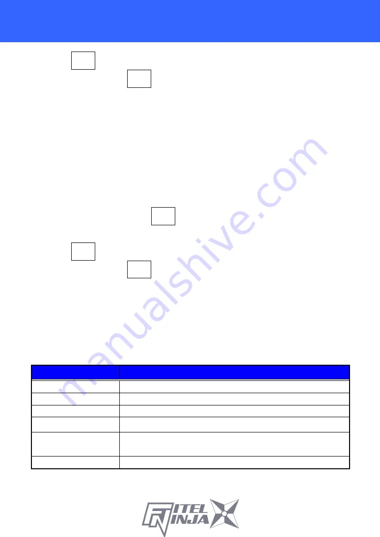 Furukawa electric FITELNINJA NJ001 User Manual Download Page 60