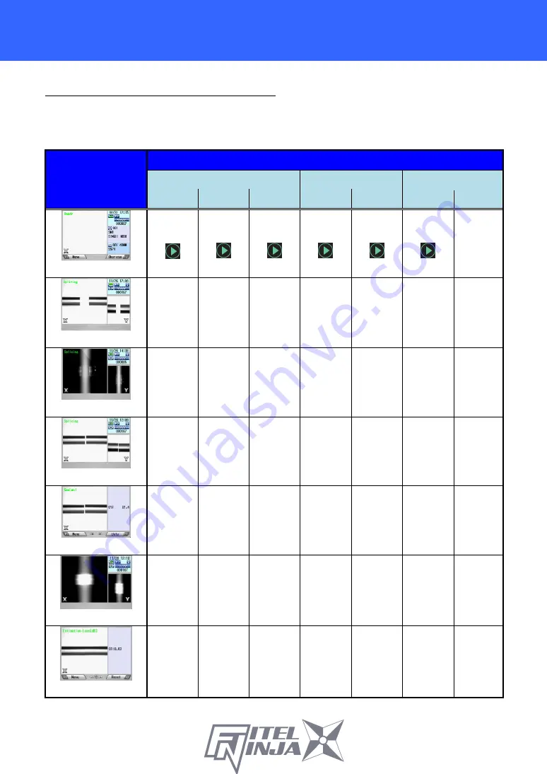 Furukawa electric FITELNINJA NJ001 User Manual Download Page 74