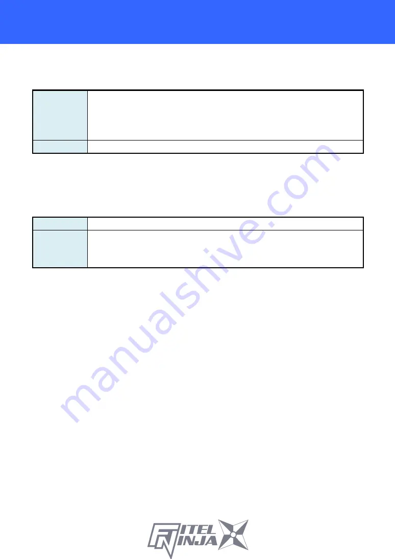 Furukawa electric FITELNINJA NJ001 User Manual Download Page 77