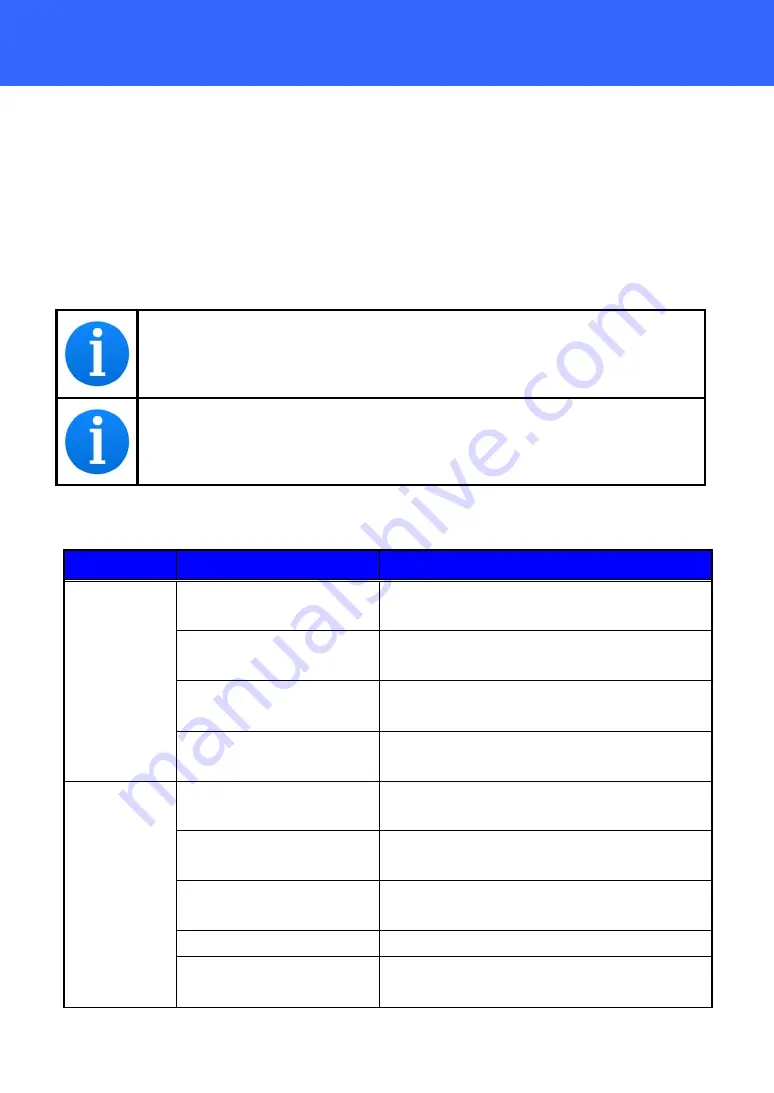 Furukawa electric S124 User Manual Download Page 45