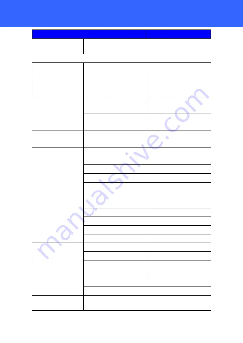 Furukawa electric S124 User Manual Download Page 80