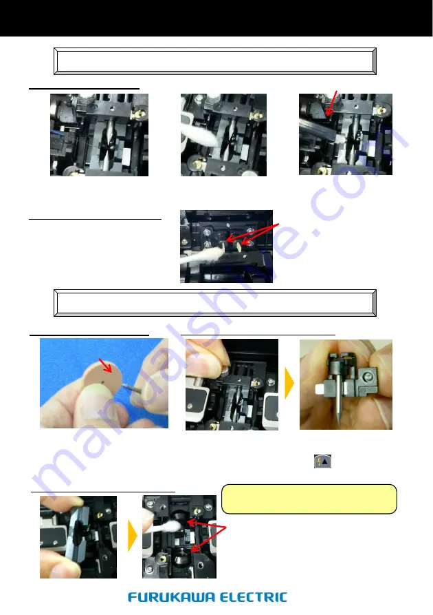 Furukawa electric S179A Quick Reference Manual Download Page 3