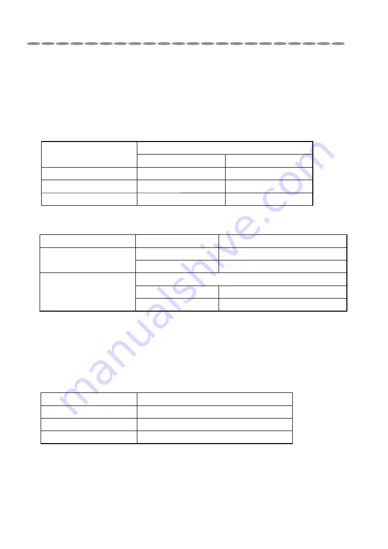 Furukawa Unic URW370C4U Series Operation & Maintenance Manual Download Page 200