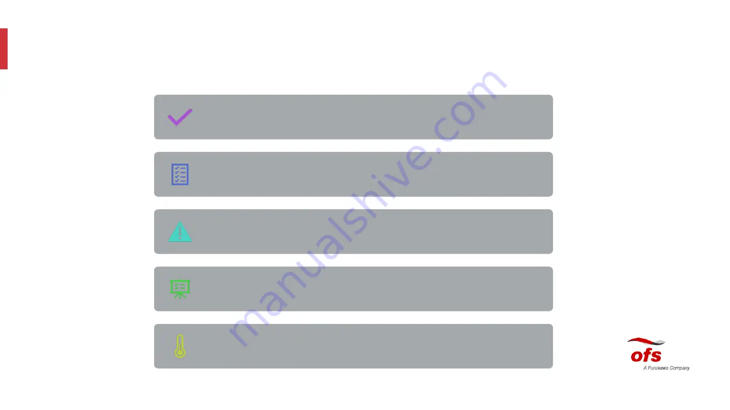 Furukawa ofs Fitel EZ-Terminator Troubleshooting Manual Download Page 24