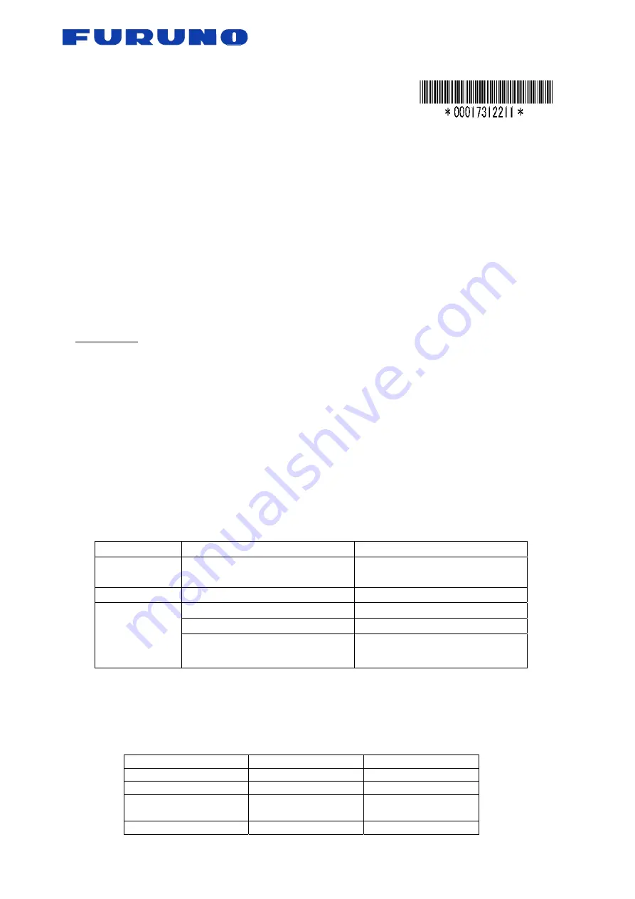 Furuno 00-167-964 Design Manual Download Page 1