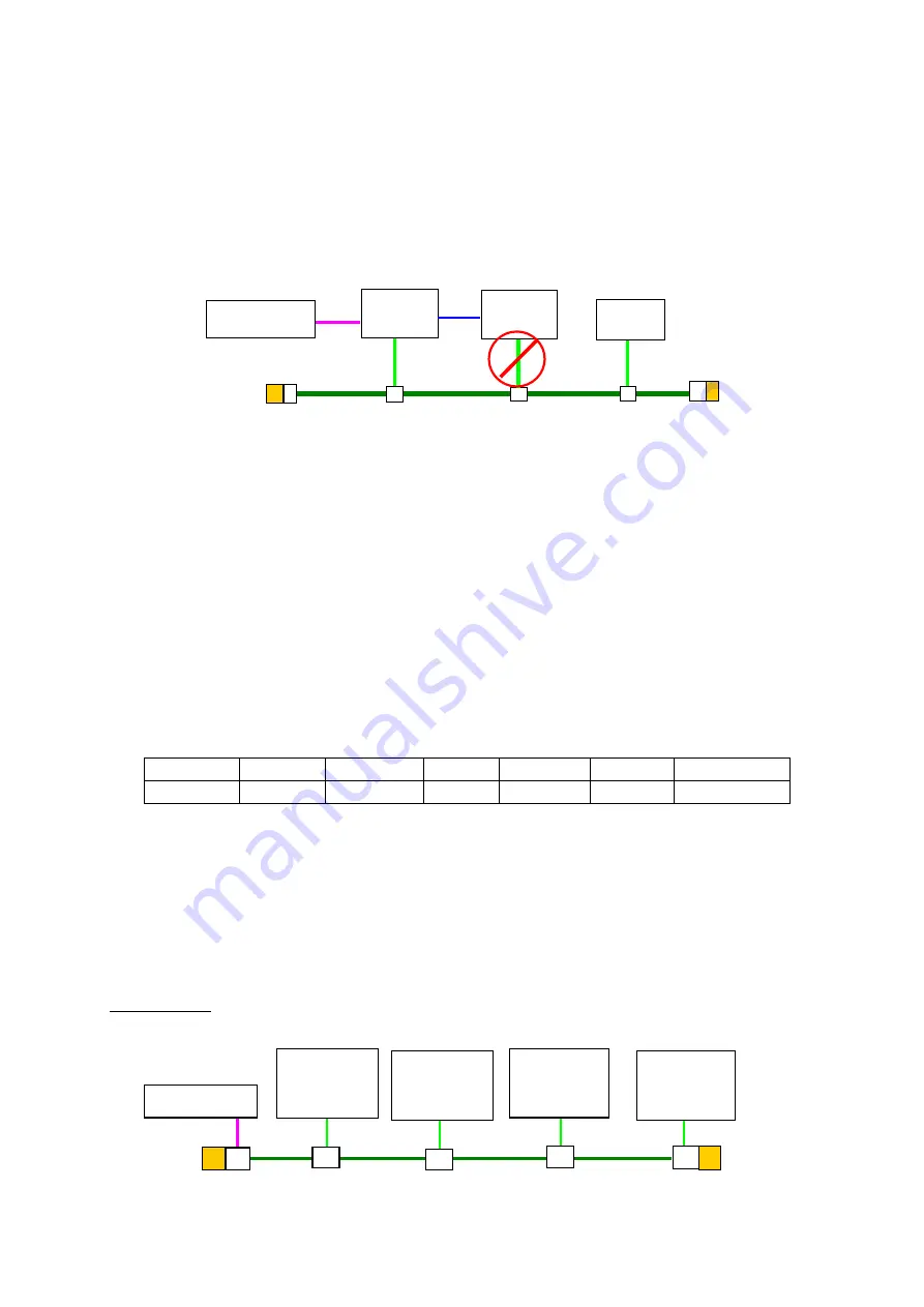 Furuno 00-167-964 Design Manual Download Page 13