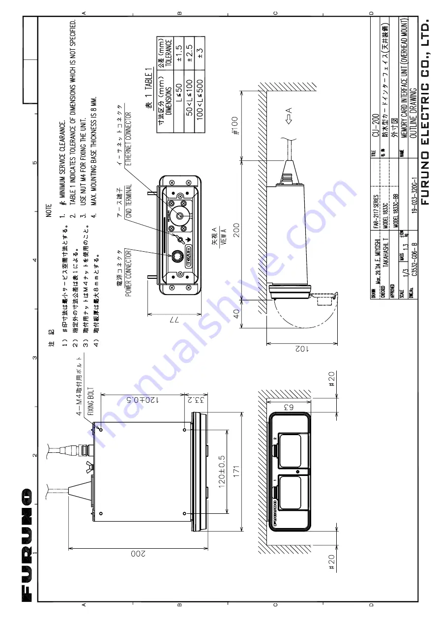 Furuno 2137S Скачать руководство пользователя страница 119