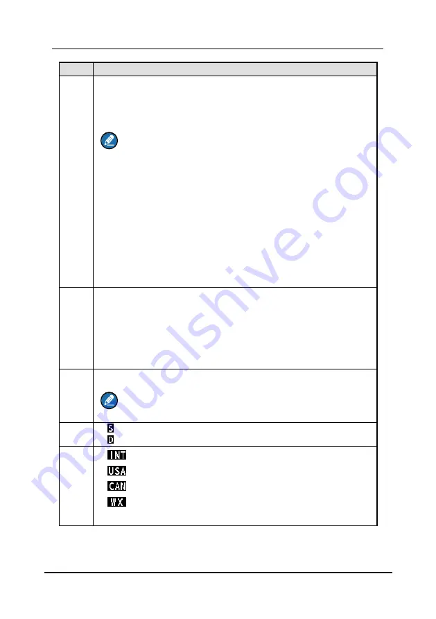 Furuno 9ZWFM4850 Operator'S Manual Download Page 18