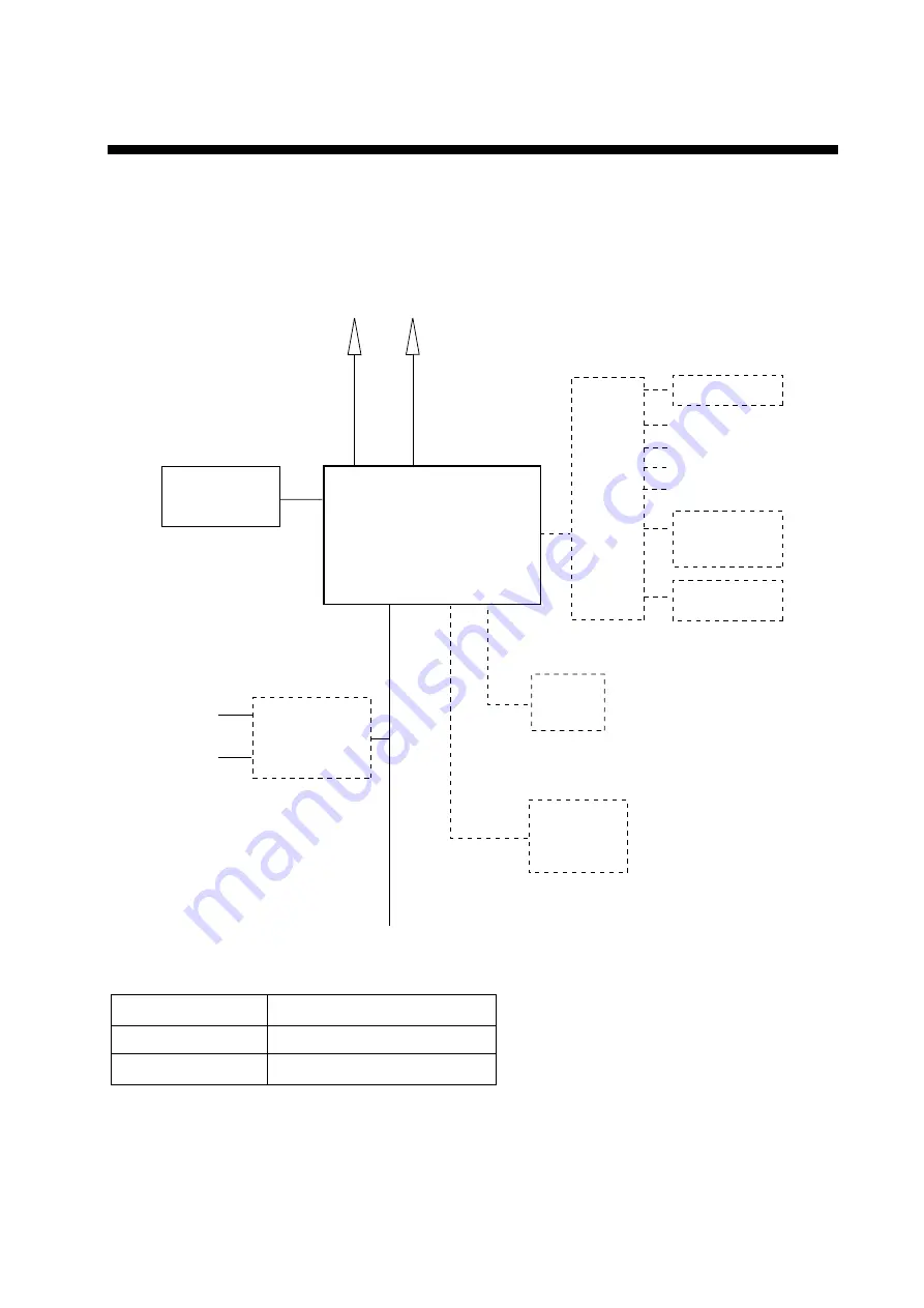 Furuno 9ZWFM8800D Operator'S Manual Download Page 9