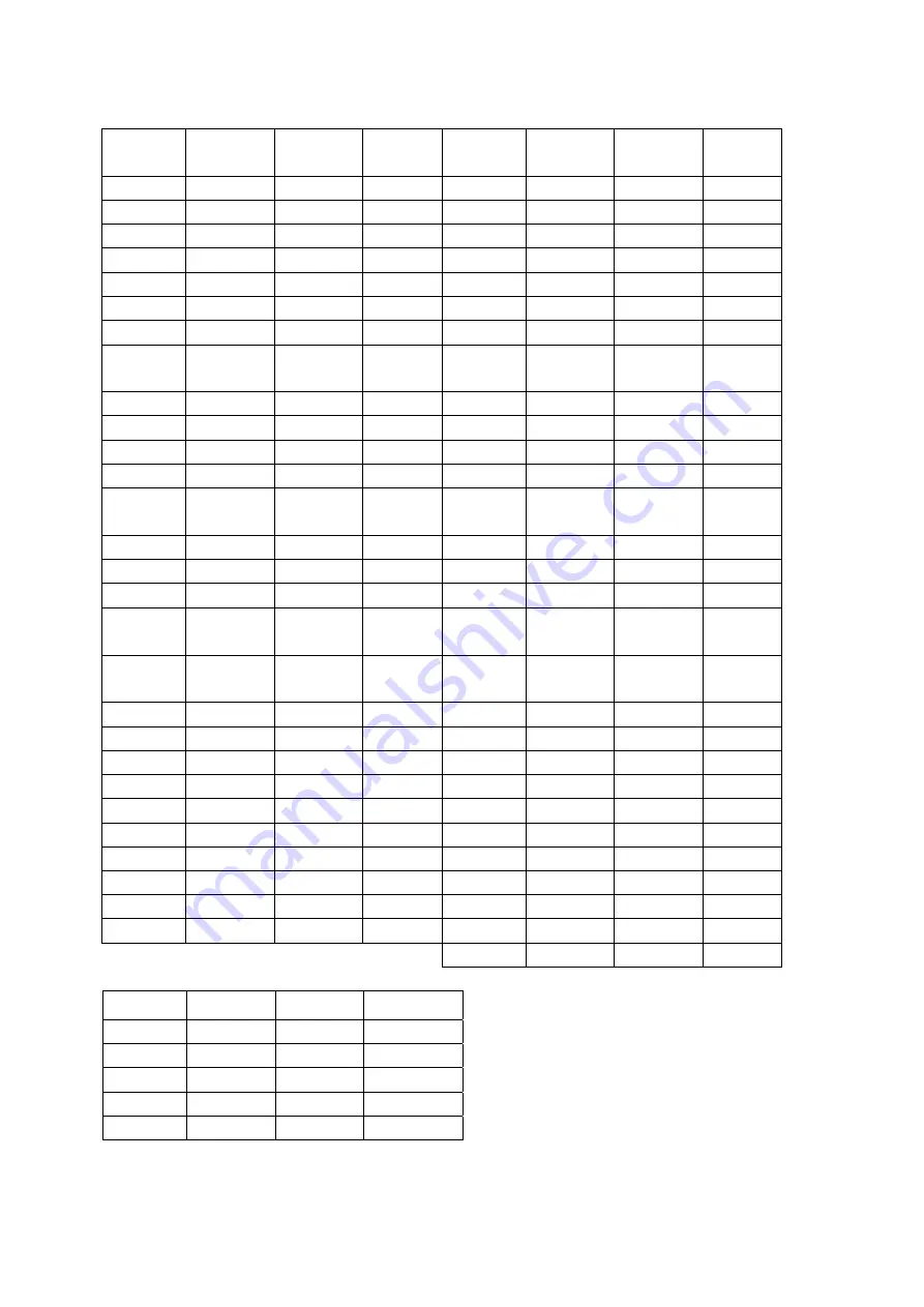 Furuno 9ZWFM8800D Operator'S Manual Download Page 102