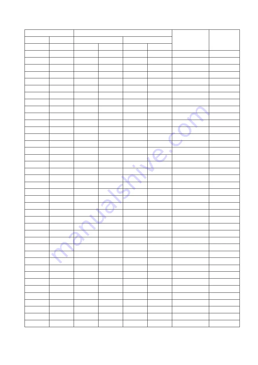 Furuno 9ZWFM8800D Operator'S Manual Download Page 106