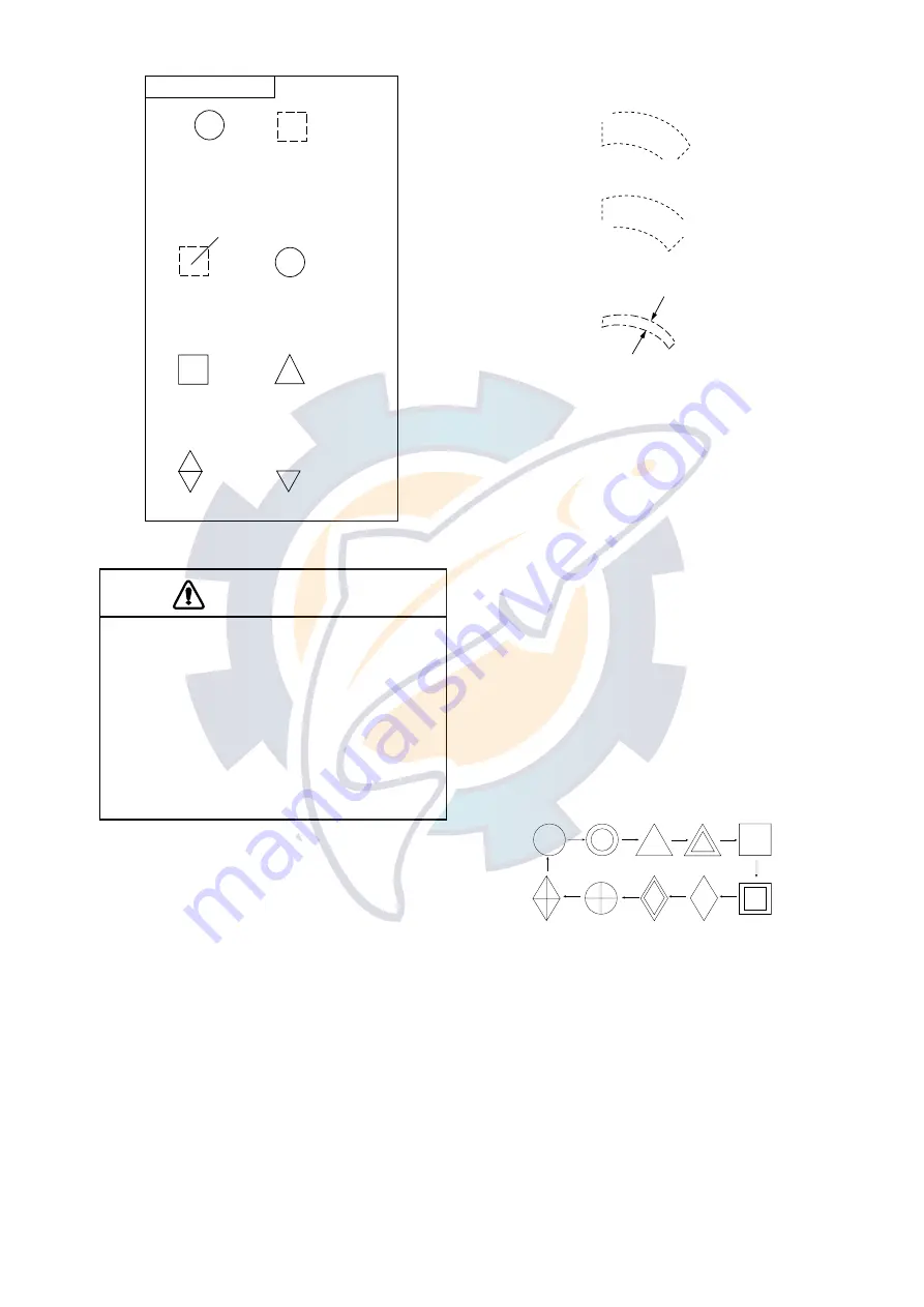 Furuno ARP-17 Operator'S Manual Download Page 12