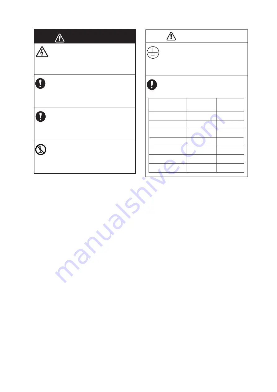 Furuno BR-500 Operator'S Manual Download Page 5