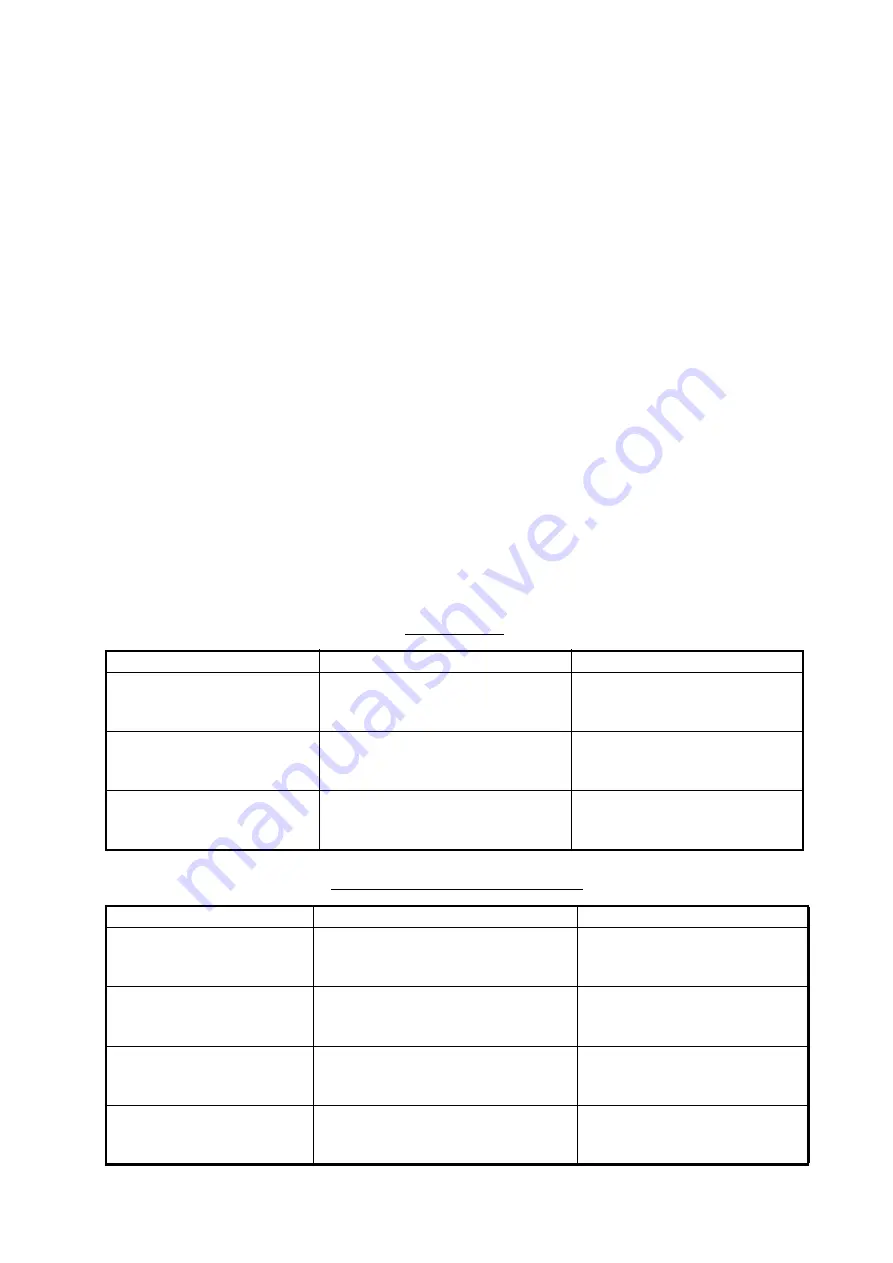 Furuno BR-500 Operator'S Manual Download Page 19