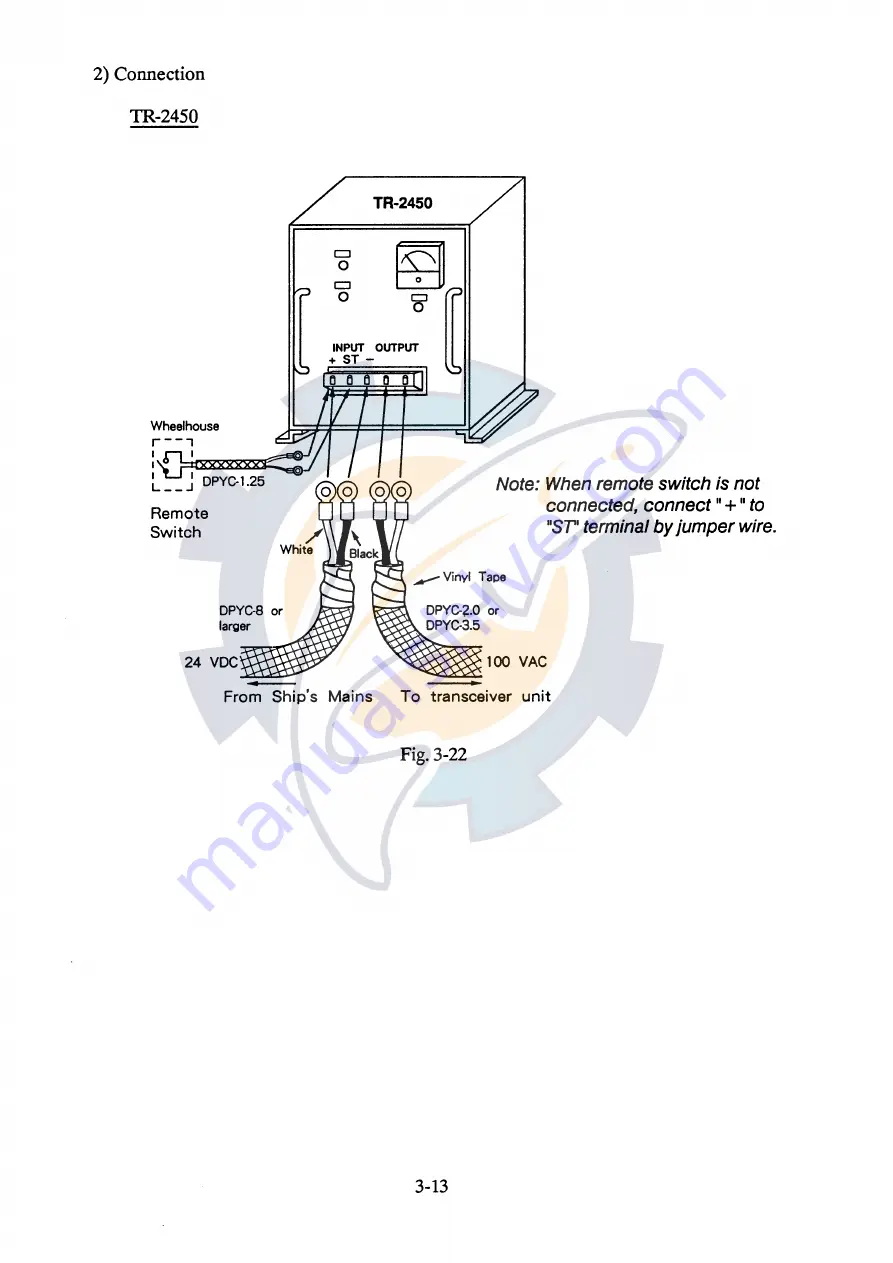 Furuno CI-35 Installation Manual Download Page 51