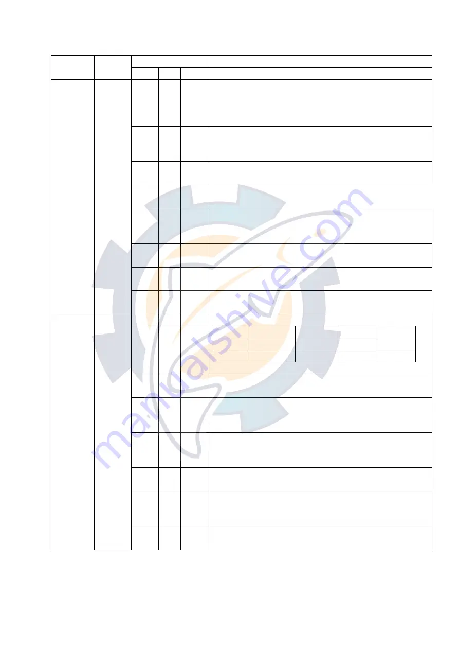 Furuno CI-35 Installation Manual Download Page 65