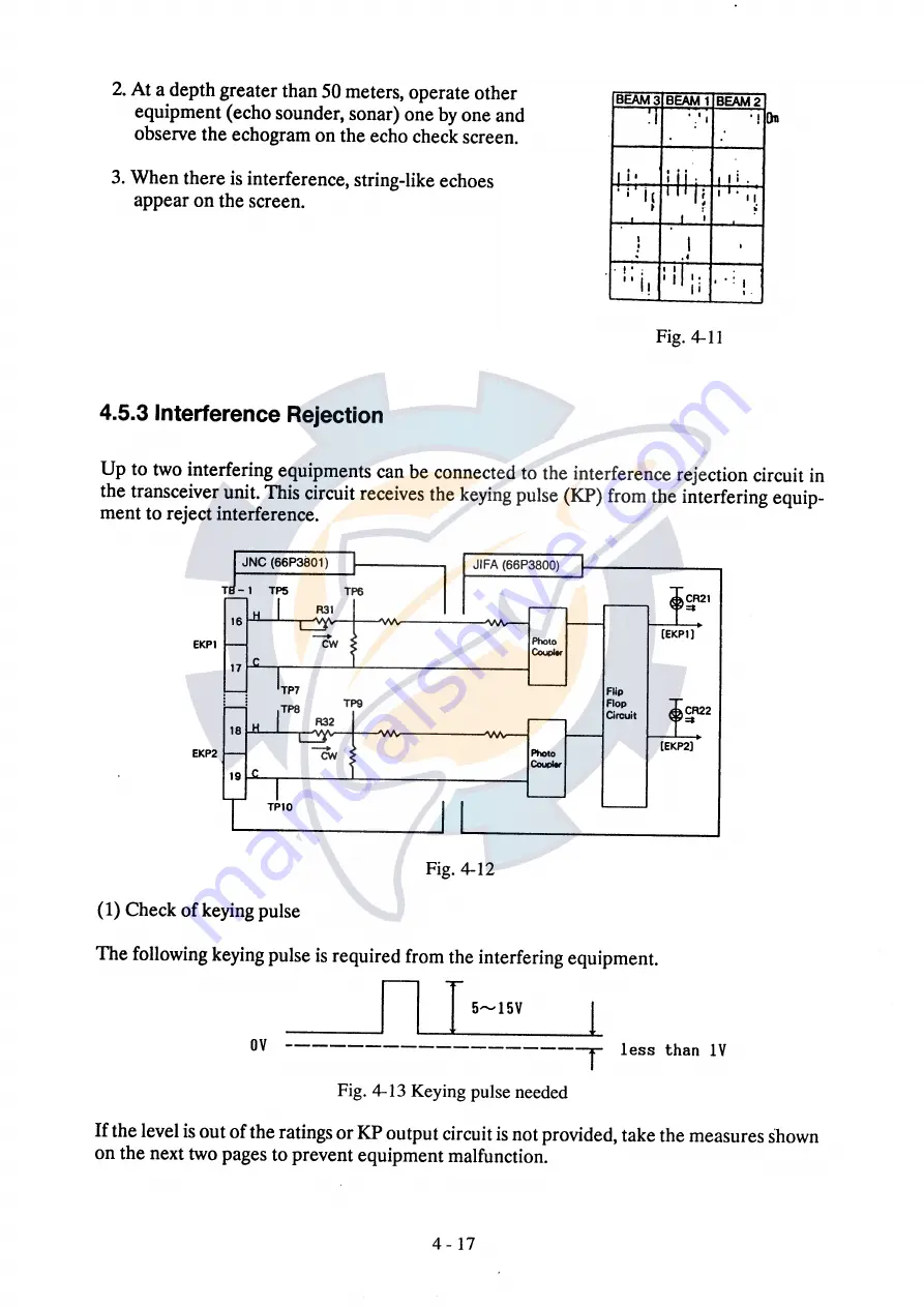 Furuno CI-35 Installation Manual Download Page 71