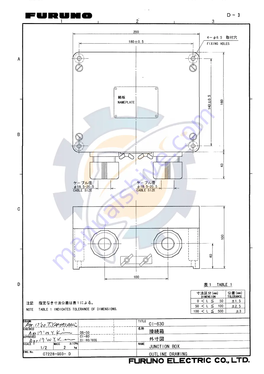 Furuno CI-35 Installation Manual Download Page 82