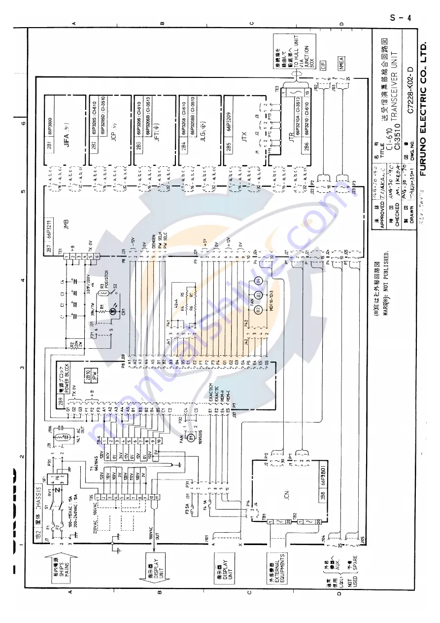 Furuno CI-35 Installation Manual Download Page 96