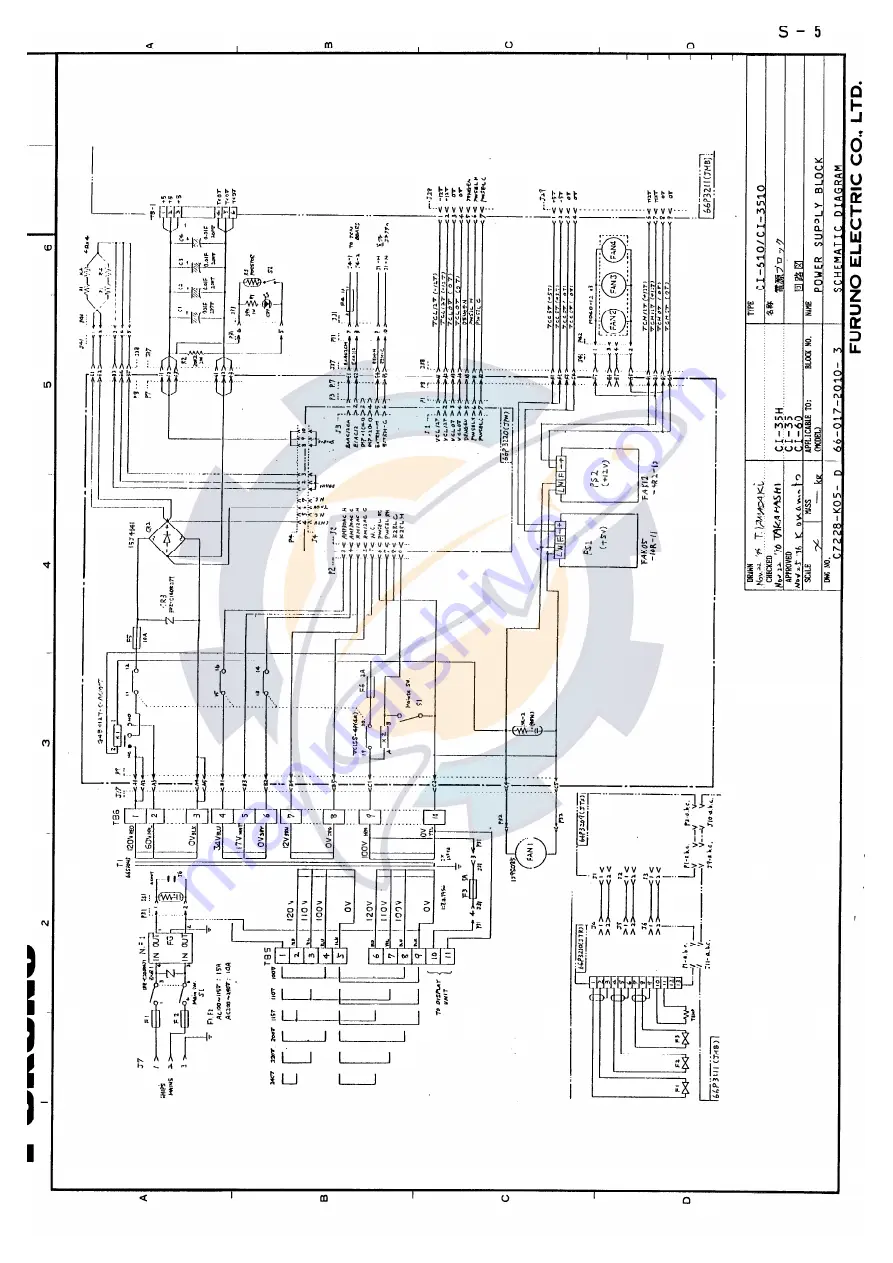 Furuno CI-35 Installation Manual Download Page 97