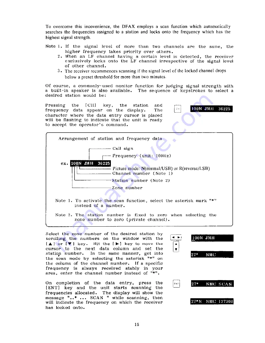 Furuno DFAX FAX-208/A/N User Manual Download Page 18