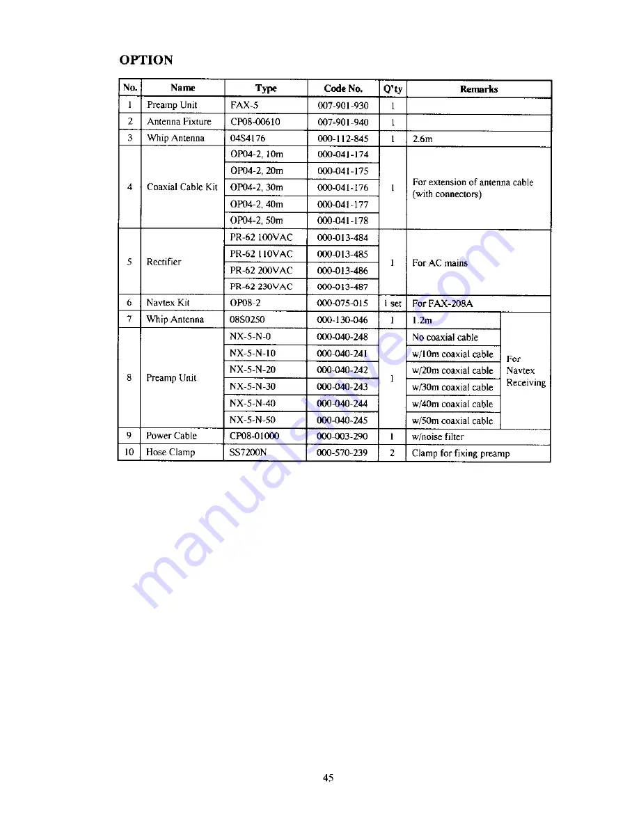 Furuno DFAX FAX-208/A/N User Manual Download Page 48