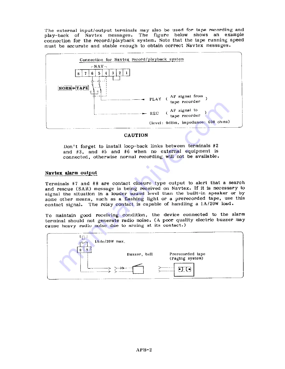 Furuno DFAX FAX-208/A/N User Manual Download Page 55