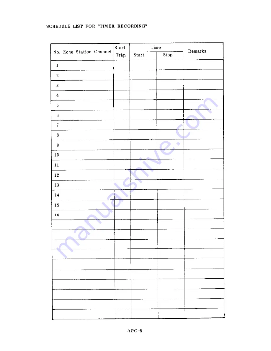 Furuno DFAX FAX-208/A/N User Manual Download Page 63