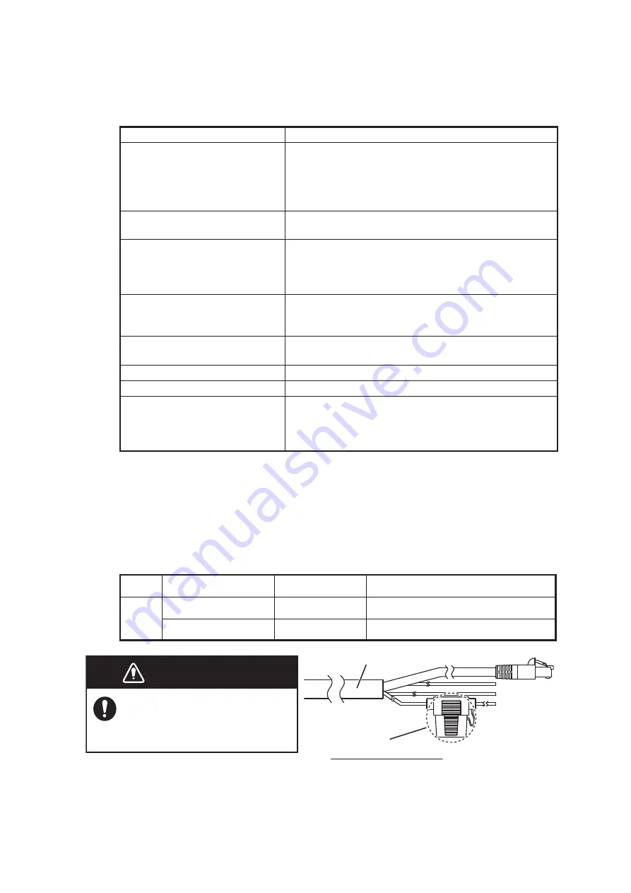 Furuno DRS12A X-Class Installation Manual Download Page 31