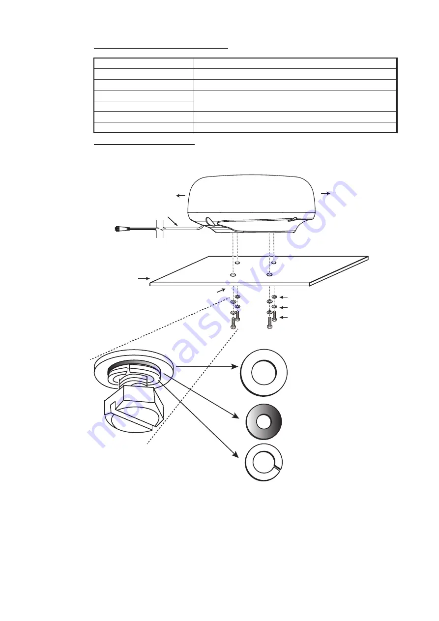 Furuno DRS4DL+ Скачать руководство пользователя страница 9