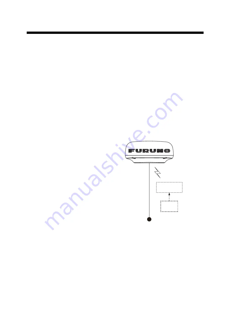 Furuno DRS4W Operator'S Manual Download Page 6